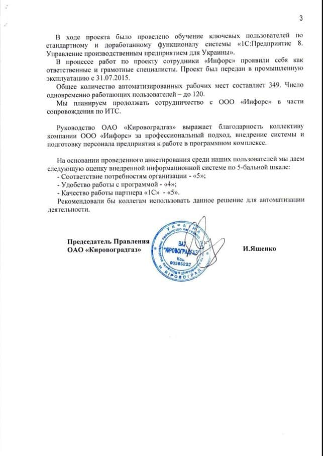 Кіровоград газ